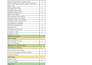 provide a technical SEO audit, competitor analysis, and action plan